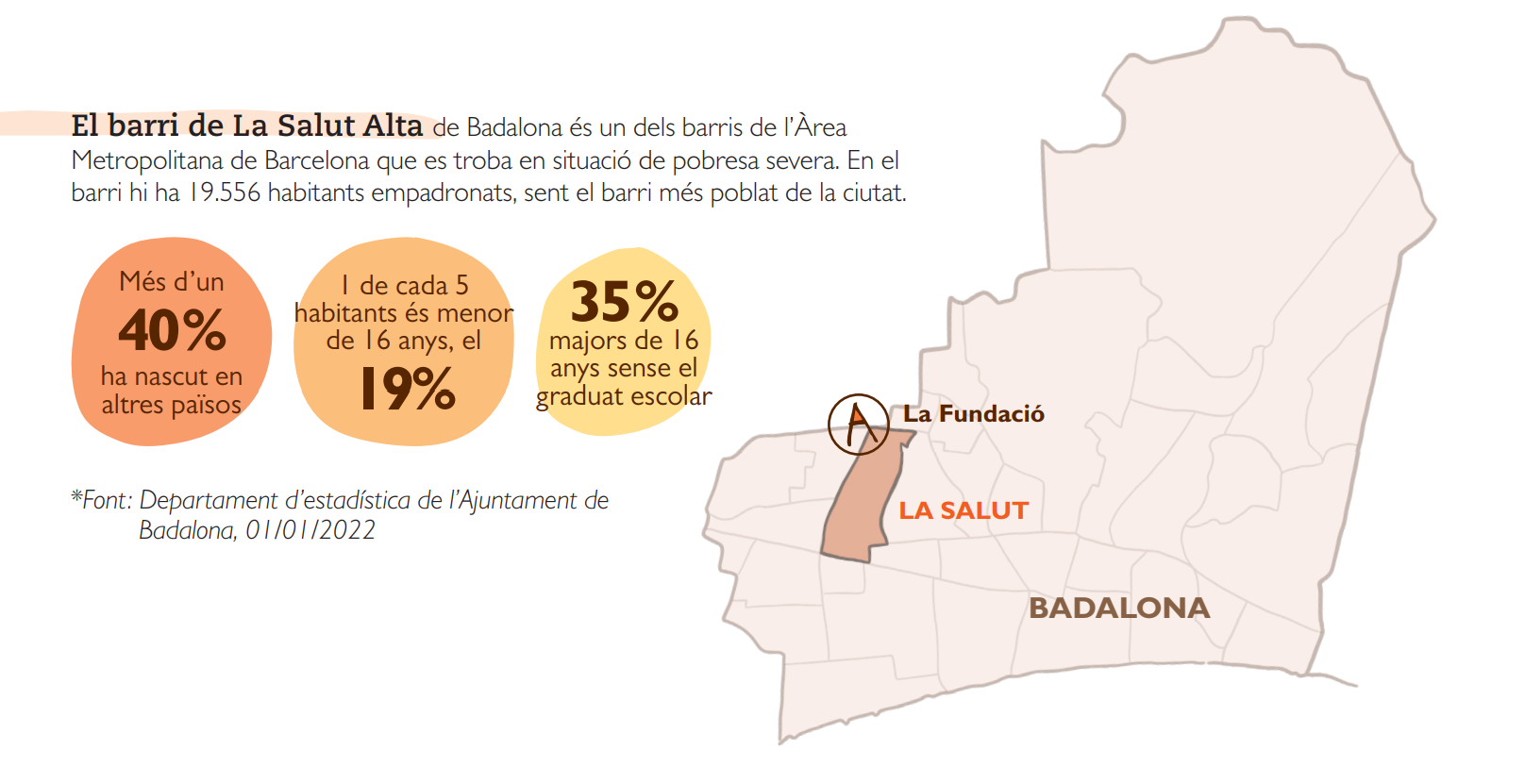 barri-dades24