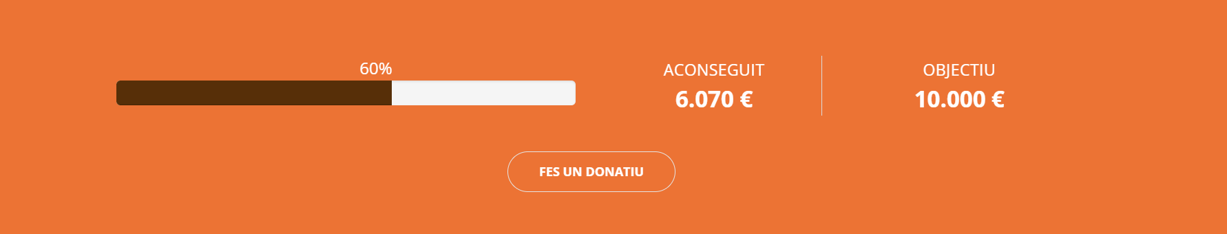 marcador nadal